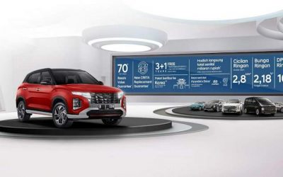 Jual Mobil Hyundai Narogong Online – Promo Diskon
