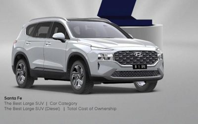 Jual Mobil Hyundai Pramuka Online – Spesial Promo